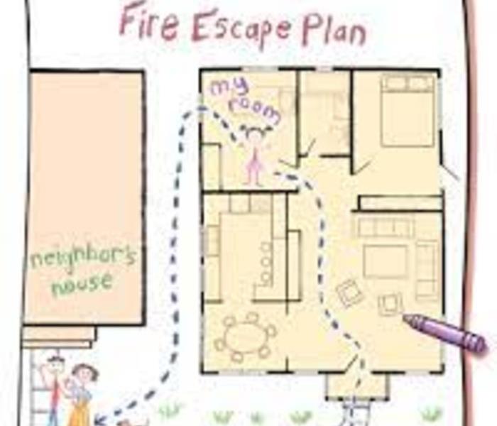 a home fire escape plan